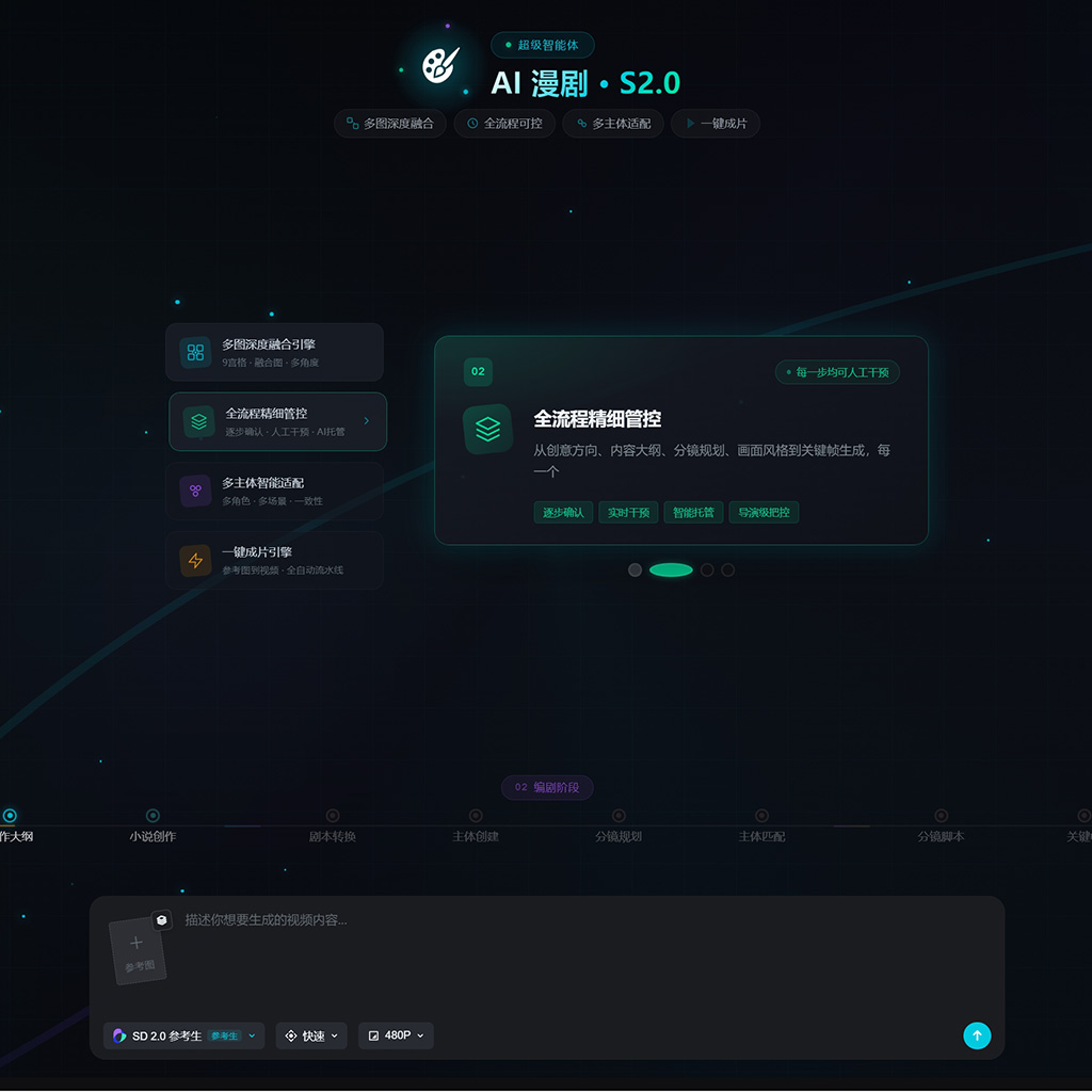 方版素材：主题模板